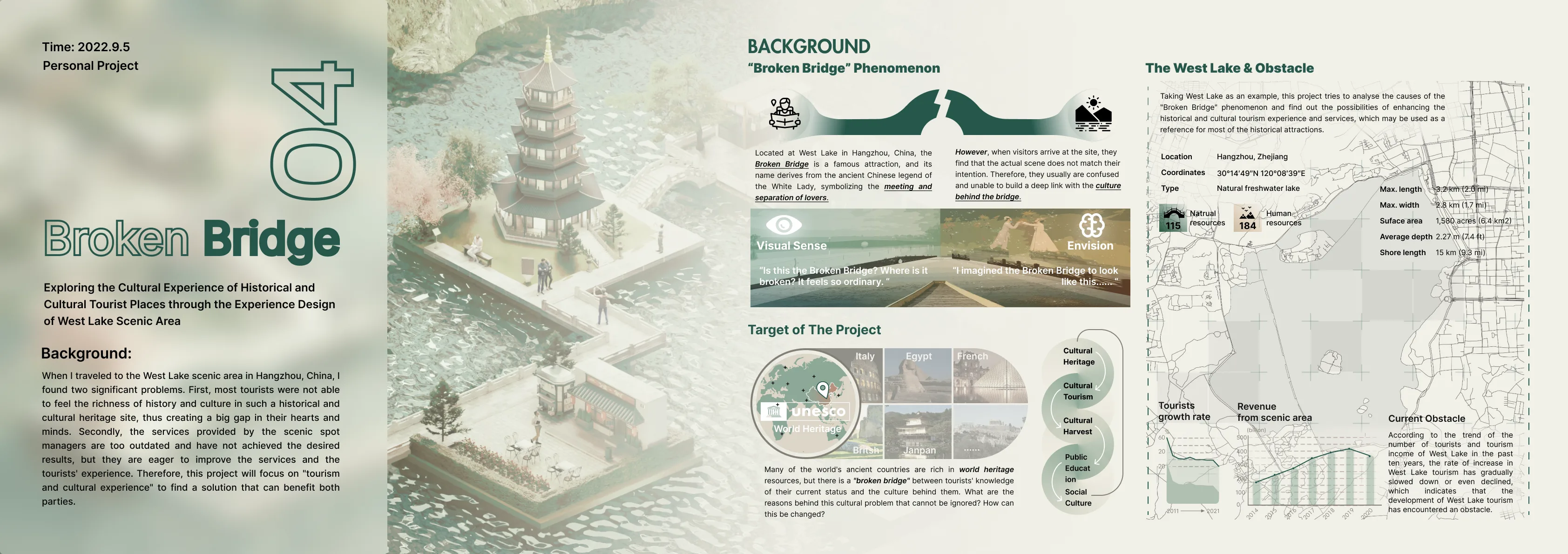 BRIDGING THE UNSPOKEN